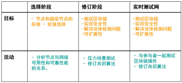pi_table2.jpg pi_table2.jpg